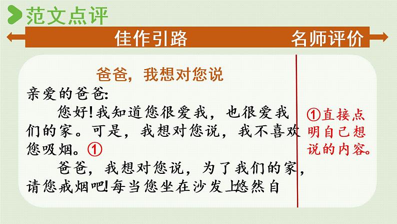 部编版五年级语文上册 第六单元 习作：我想对您说 课件02
