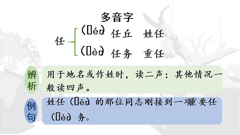 部编版五年级语文上册 第二单元 8.冀中的地道战 第1课时 课件第7页