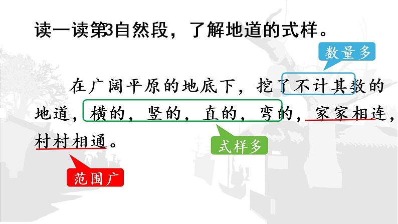 部编版五年级语文上册 第二单元 8.冀中的地道战 课件07