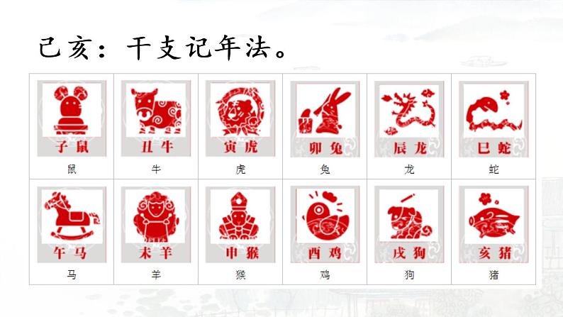 部编版五年级语文上册 第四单元 12.古诗三首 第3课时 课件第6页