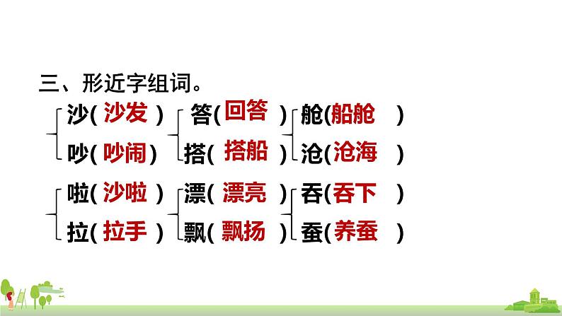 部编版语文三年级上册 第5单元复习 PPT课件第6页