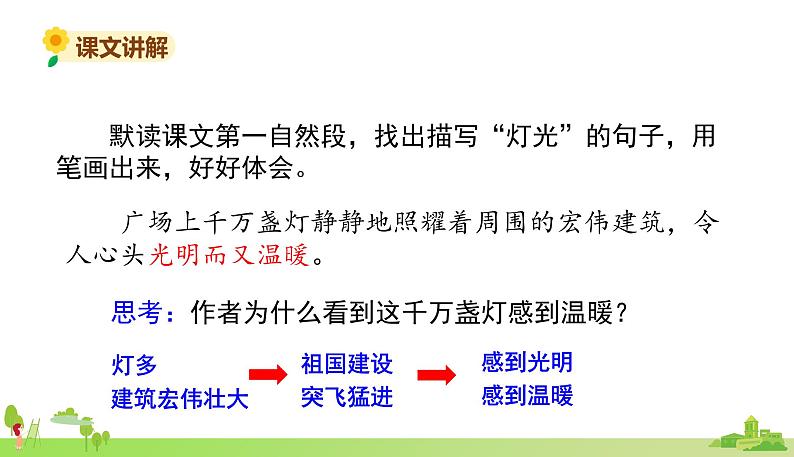 部编语文六年级上册 8.《灯光》PPT课件第7页