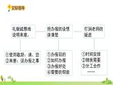 部编语文六年级上册 4.《口语交际请你支持我》PPT课件