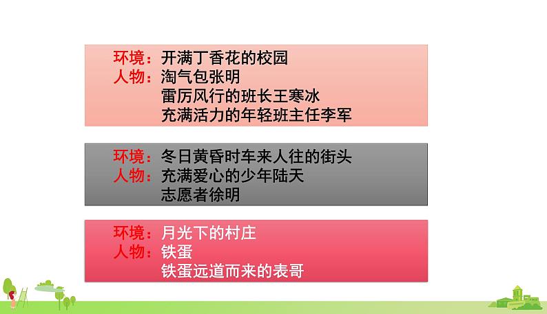 部编语文六年级上册 4.《习作笔尖流出的故事》PPT课件05