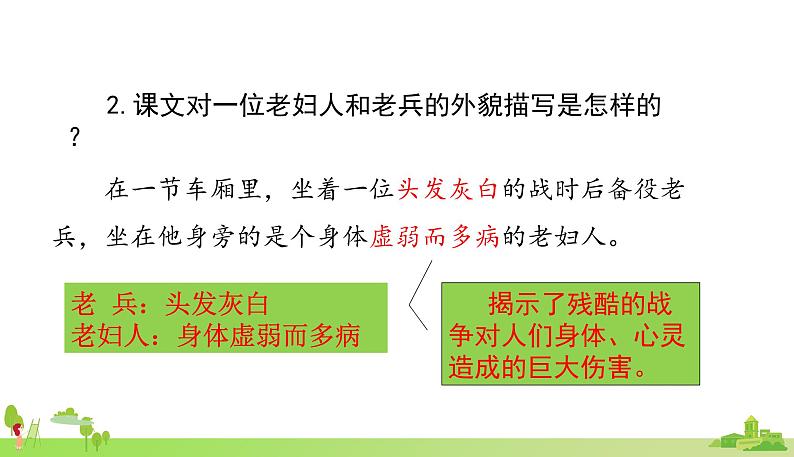 部编语文六年级上册 14.《在柏林》PPT课件第7页