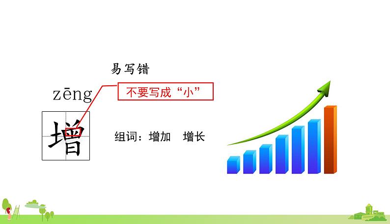 部编语文六年级上册 15.《夏天里的成长》PPT课件第6页