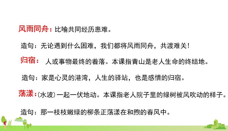 部编语文六年级上册 19.《青山不老》PPT课件第6页