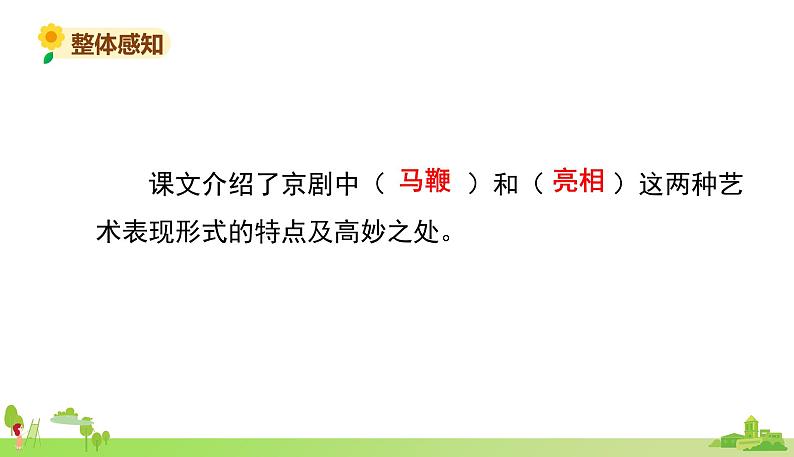 部编语文六年级上册 24.《京剧趣谈》PPT课件07