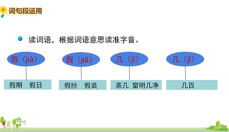 部编版语文三年级上册 《语文园地四》PPT课件06