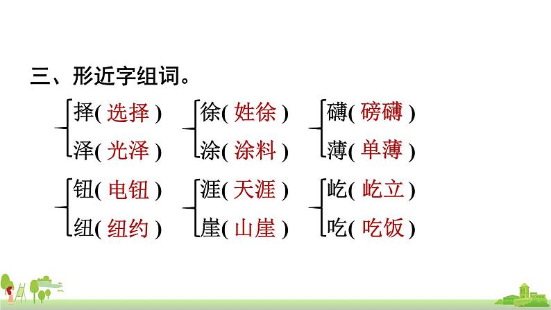 部编版语文六年级上册 第2单元复习 PPT课件第6页