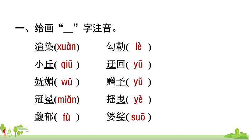 部编版语文六年级上册 第1单元复习 PPT课件第2页