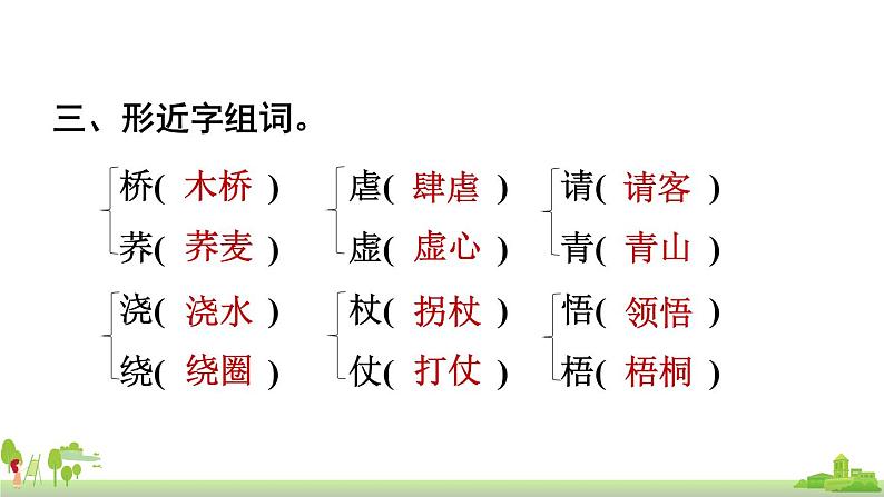 部编版语文六年级上册 第6单元复习 PPT课件06