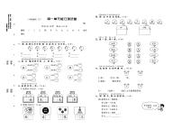 一年级下册语文试卷：单元测试+阶段测试+专项训练+期中期末+名校仿真+答案PDF(人教部编版）