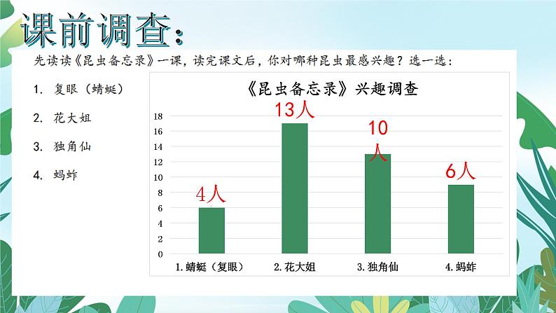 三年级下册语文课件-1.4 昆虫备忘录 部编版第7页