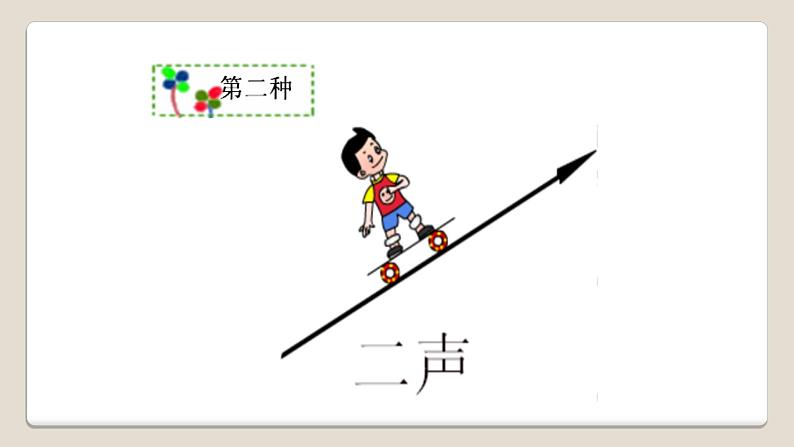 一年级上册第一单元汉语拼音《a_o_e》课件3第6页