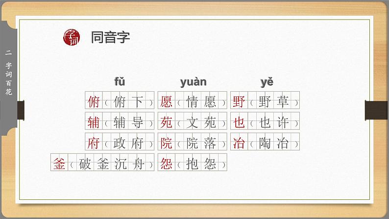 2021部编版小学语文六年级上册第八单元第27课《有的人》课件08