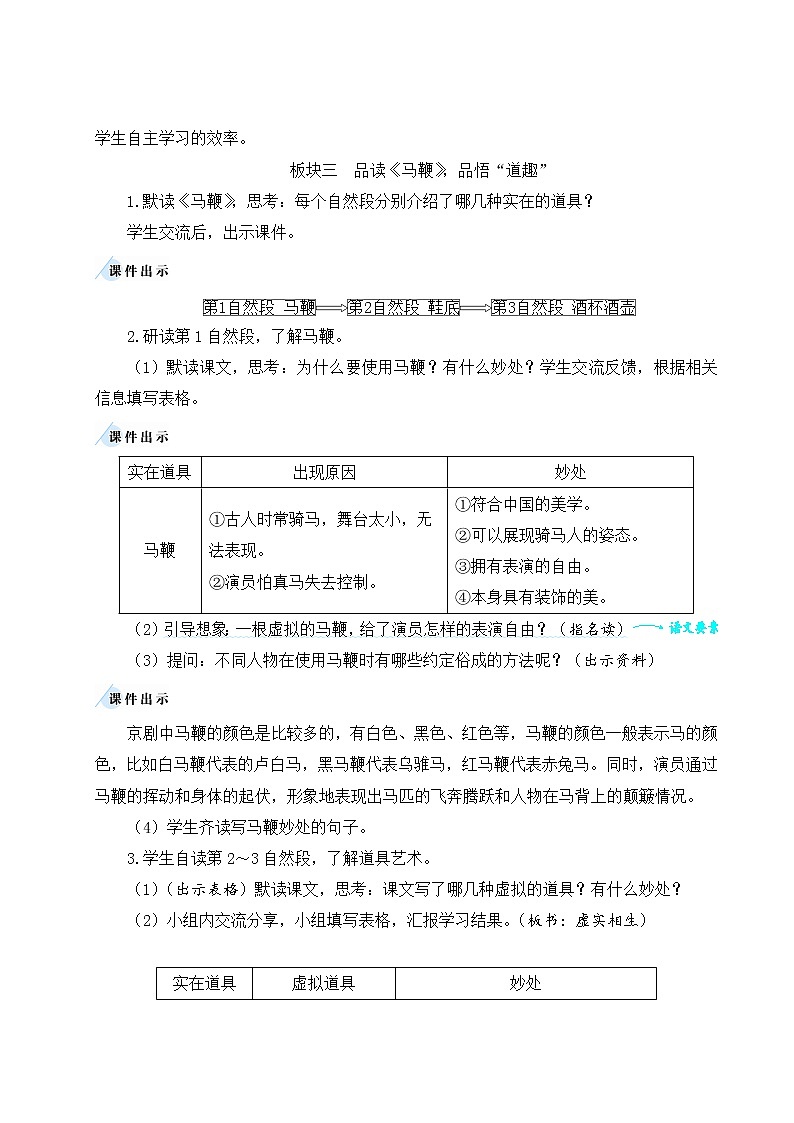 部编版六年级上册第七单元23京剧趣谈课件+教案+音视频+作业02