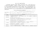 部编版六年级上册第六单元17古诗三首课件+教案+音视频+作业