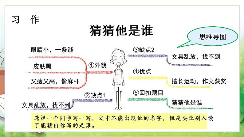 2021部编版小学语文三年级上册《语文园地一》课件07