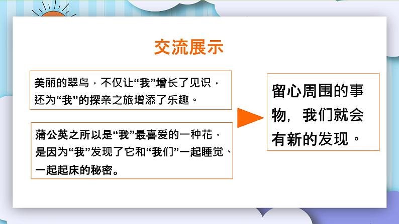 2021部编版小学语文三年级上册《语文园地五》课件03