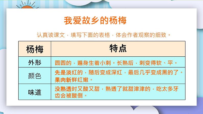 2021部编版小学语文三年级上册《语文园地五》课件07