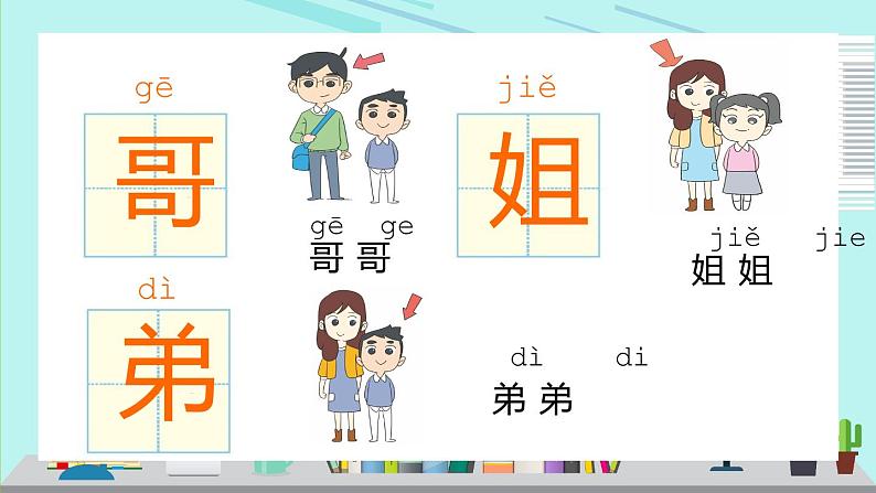 2021部编版小学语文一年级上册《语文园地七》课件第5页