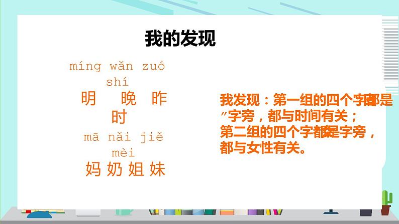 2021部编版小学语文一年级上册《语文园地七》课件第7页