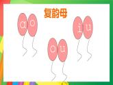 2021部编版小学语文一年级上册《aoouiu》课件