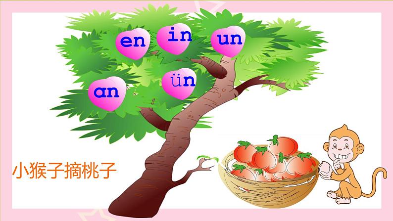 2021部编版小学语文一年级上册《ɑn en in un ün》课件06