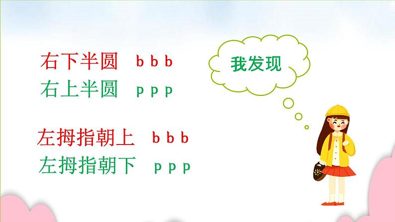 2021部编版小学语文一年级上册《bpmf》课件第5页