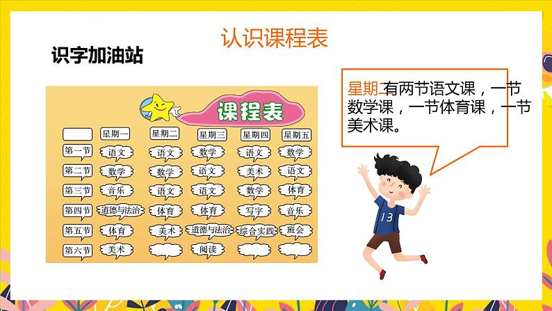 2021部编版小学语文一年级下册《语文园地三》课件02