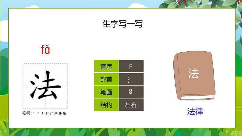 2021部编版小学语文二年级上册《植物妈妈有办法》课件第7页