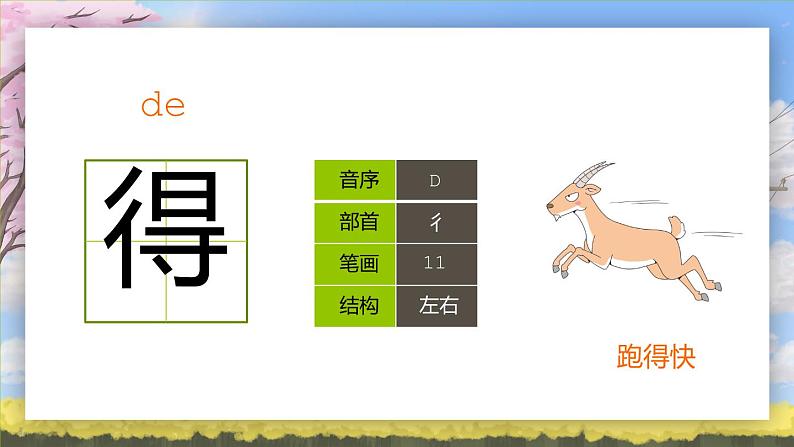 2021部编版小学语文二年级上册《风娃娃》课件第8页