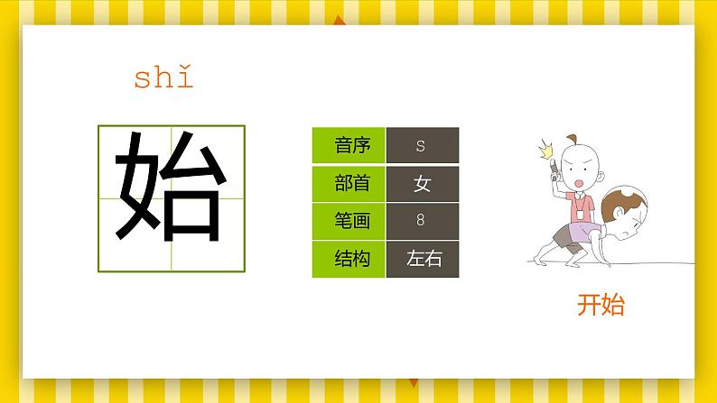 2021部编版小学语文二年级上册《狐狸分奶酪》课件第8页