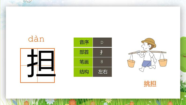 2021部编版小学语文二年级上册《朱德的扁担》课件第8页