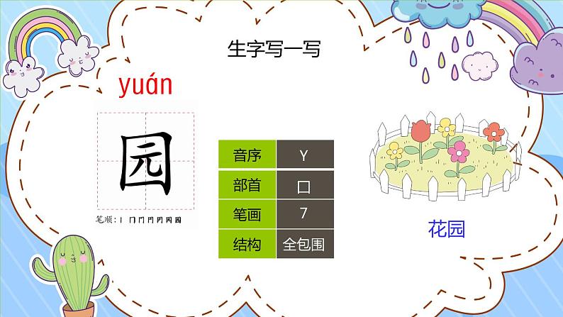 2021部编版小学语文二年级上册《场景歌》课件06