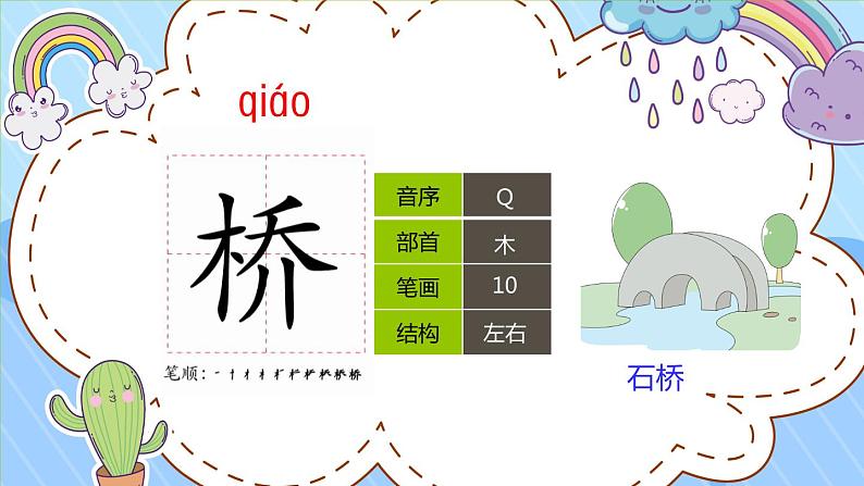 2021部编版小学语文二年级上册《场景歌》课件08