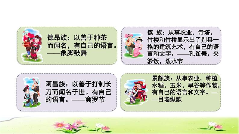 部编版三年级上册语文授课课件 第1单元  1.大青树下的小学课前预习课件第4页