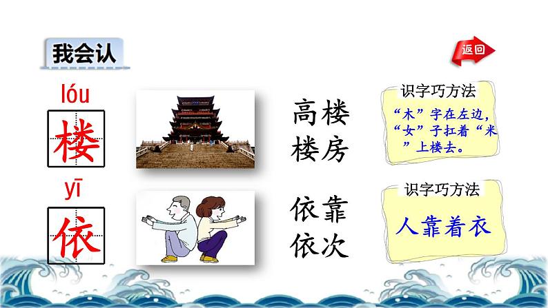 部编版二年级上册语文 第4单元 8  古诗二首初读感知课件07