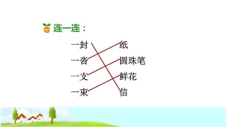 部编版二年级上册语文 第3单元 6  一封信品读释疑课件第8页