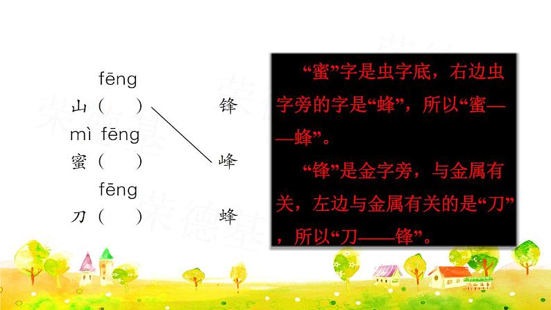 部编版二年级上册语文 第5单元 语文园地五 课件第3页