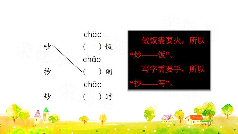 部编版二年级上册语文 第5单元 语文园地五 课件第5页