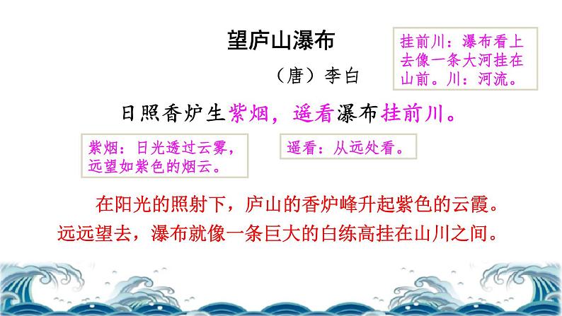 部编版二年级上册语文 第4单元 8 古诗二首——望庐山瀑布品读释疑课件03