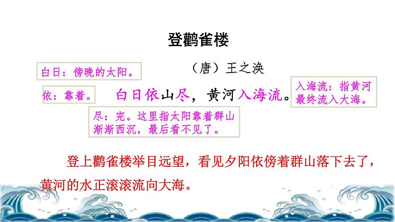 部编版二年级上册语文 第4单元 8 古诗二首——登鹳雀楼品读释疑课件第3页