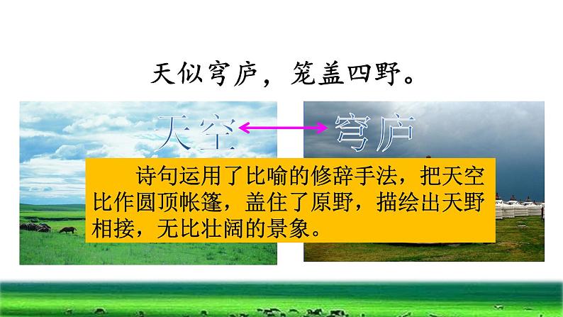 部编版二年级上册语文 第7单元 18 古诗二首——敕 勒 歌品读释疑课件第7页