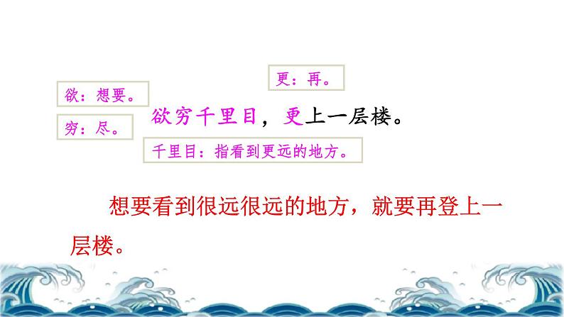 部编版二年级上册语文 第4单元 8 古诗二首——登鹳雀楼品读释疑课件第4页