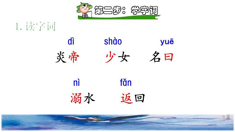 部编版四年级上册语文 第4单元 13.精卫填海课前预习课件05