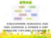 部编版四年级上册语文 第五单元 习作：生活万花筒课件PPT