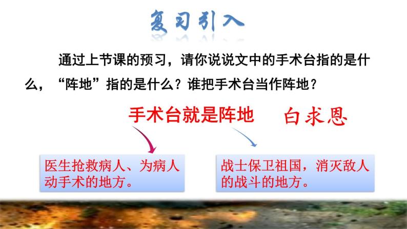 部编版三年级上册语文授课课件 第8单元 27  手术台就是阵地品读释疑课件02