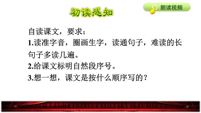 部编版四年级上册语文 第七单元 23.梅兰芳蓄须品读释疑课件03